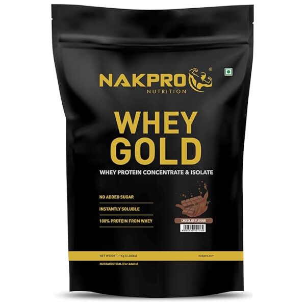 Whey Proteins